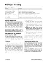 SEL-387 Current Differential and Overcurrent Protection Relay - 4