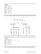 SEL-487B Bus Differential and Breaker Failure Relay - 4