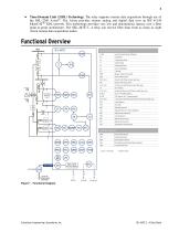 SEL-487E-3, -4 Transformer Differential Relay - 3