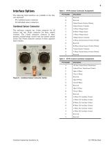 SEL-734B Advanced Monitoring and Control System - 5