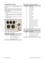 SEL-734B Advanced Monitoring and Control System - 6