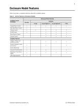 SEL-734B Advanced Monitoring and Control System - 7