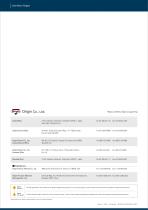 One-way Hinges_en-6