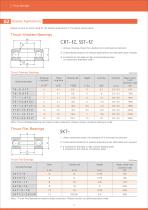 Thrust Bearings_en-3