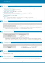 Torque Limiters C type_en - 3