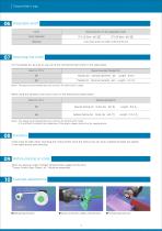 Torque Limiters V type_en - 4