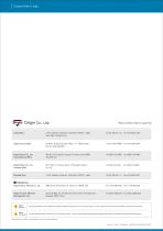 Torque Limiters V type_en - 6