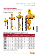 Air Chain Hoists-3