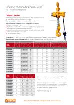 Air Chain Hoists-6