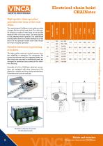 Electrical chain hoist CHAINster-6