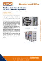 Electrical hoist NOVAex-10