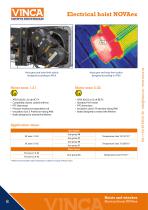 Electrical hoist NOVAex-8