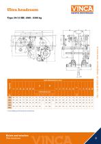 Hoists and winches Ultra headroom-3