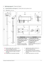 Kit ErgoLine®-11