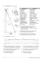 Kit ErgoLine®-12