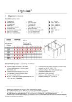Kit ErgoLine®-3
