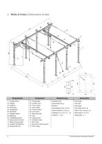 Kit ErgoLine®-4