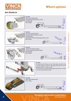 Lift manipulators-6