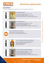 Lift manipulators-8