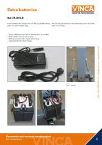 Lift manipulators-9