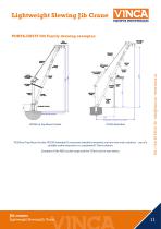 Lightweight Slewing Jib Crane-11