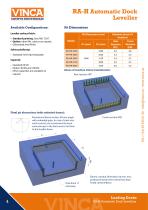 Loading Docks-4