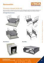 Loading Docks-5