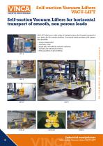 Manipulators Self-suction Vacuum Lifters-2