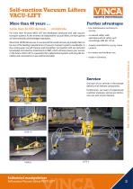 Manipulators Self-suction Vacuum Lifters-3