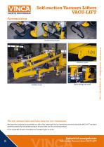 Manipulators Self-suction Vacuum Lifters-8