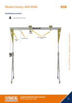 Model Gantry ALU PLUS-11