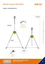 Model Gantry ALU PLUS-17
