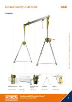 Model Gantry ALU PLUS-7