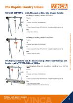 PG Rapide Gantry Crane-9