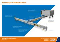 Porta Base Counterbalance-2