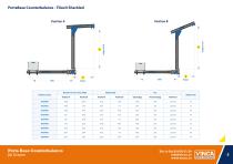 Porta Base Counterbalance-5