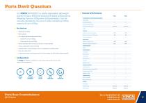 Porta Davit Quantum-2