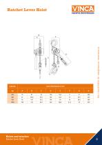 Ratchet Lever Hoist-3