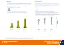 Sockets, Extensions & Pedestals-3