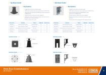 Sockets, Extensions & Pedestals-4