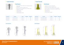Sockets, Extensions & Pedestals-6