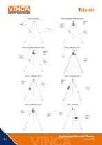 Tripods TM Lightweight-14