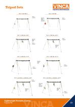 Tripods TM Lightweight-15