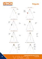 Tripods TM Lightweight-18
