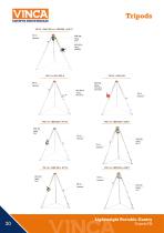 Tripods TM Lightweight-20
