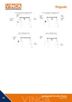 Tripods TM Lightweight-22