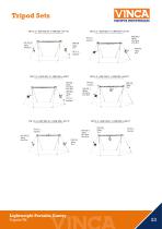 Tripods TM Lightweight-23