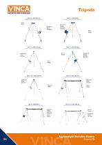 Tripods TM Lightweight-24