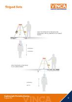 Tripods TM Lightweight-5