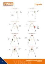 Tripods TM Lightweight-8